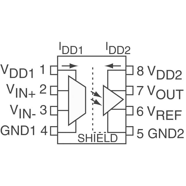 HCPL-7840-500E Broadcom Limited  Instrumentation OP Amps Buffer Amps